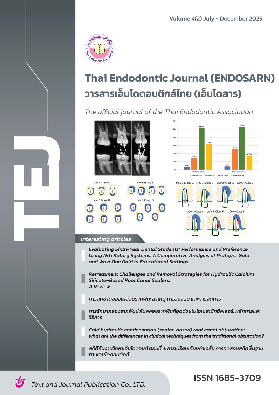 Evaluating Sixth-Year Dental Students’ Performance and Preference Using NiTi Rotary Systems: A Comparative Analysis of ProTaper Gold and WaveOne Gold in Educational Settings